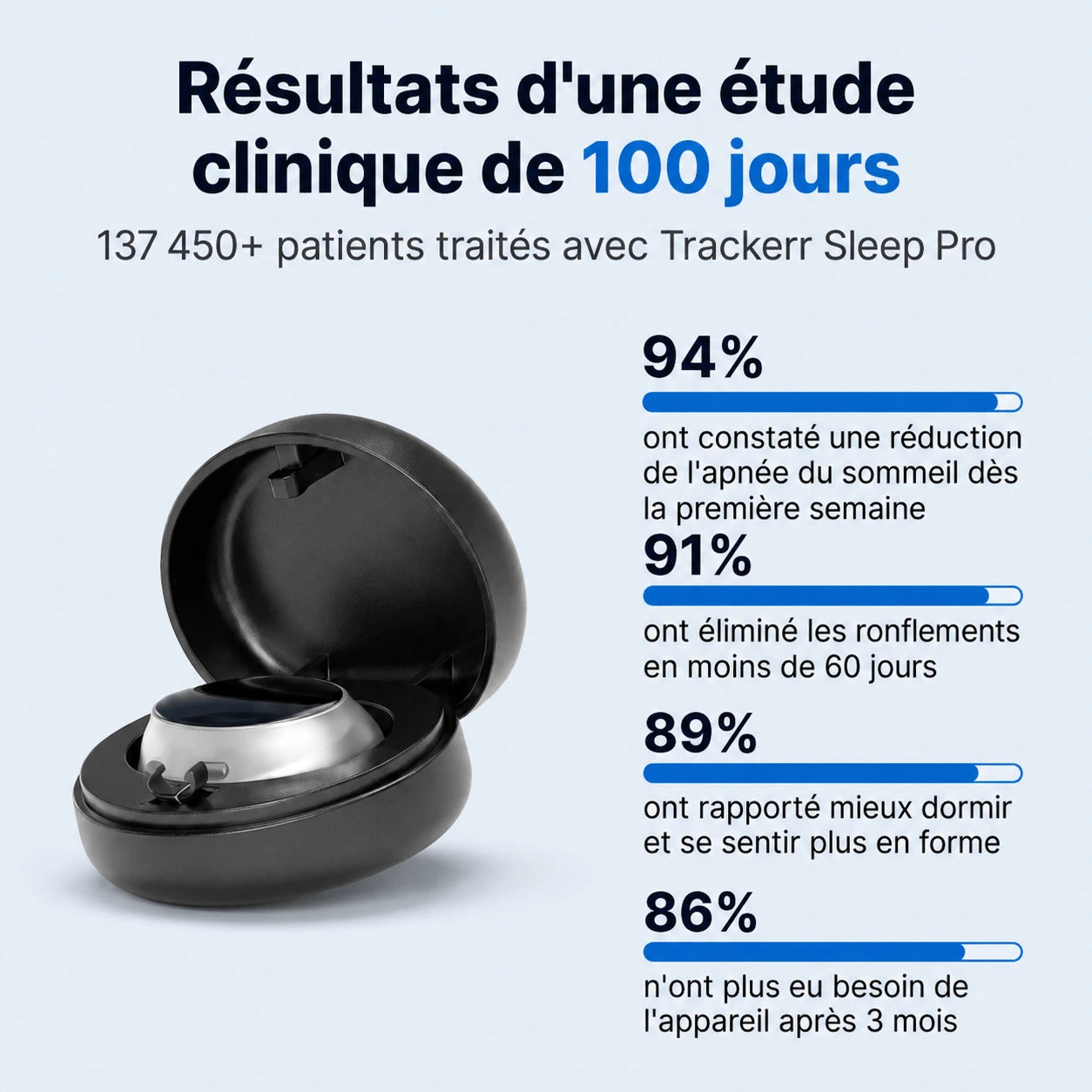 Trackerr Sleep Pro