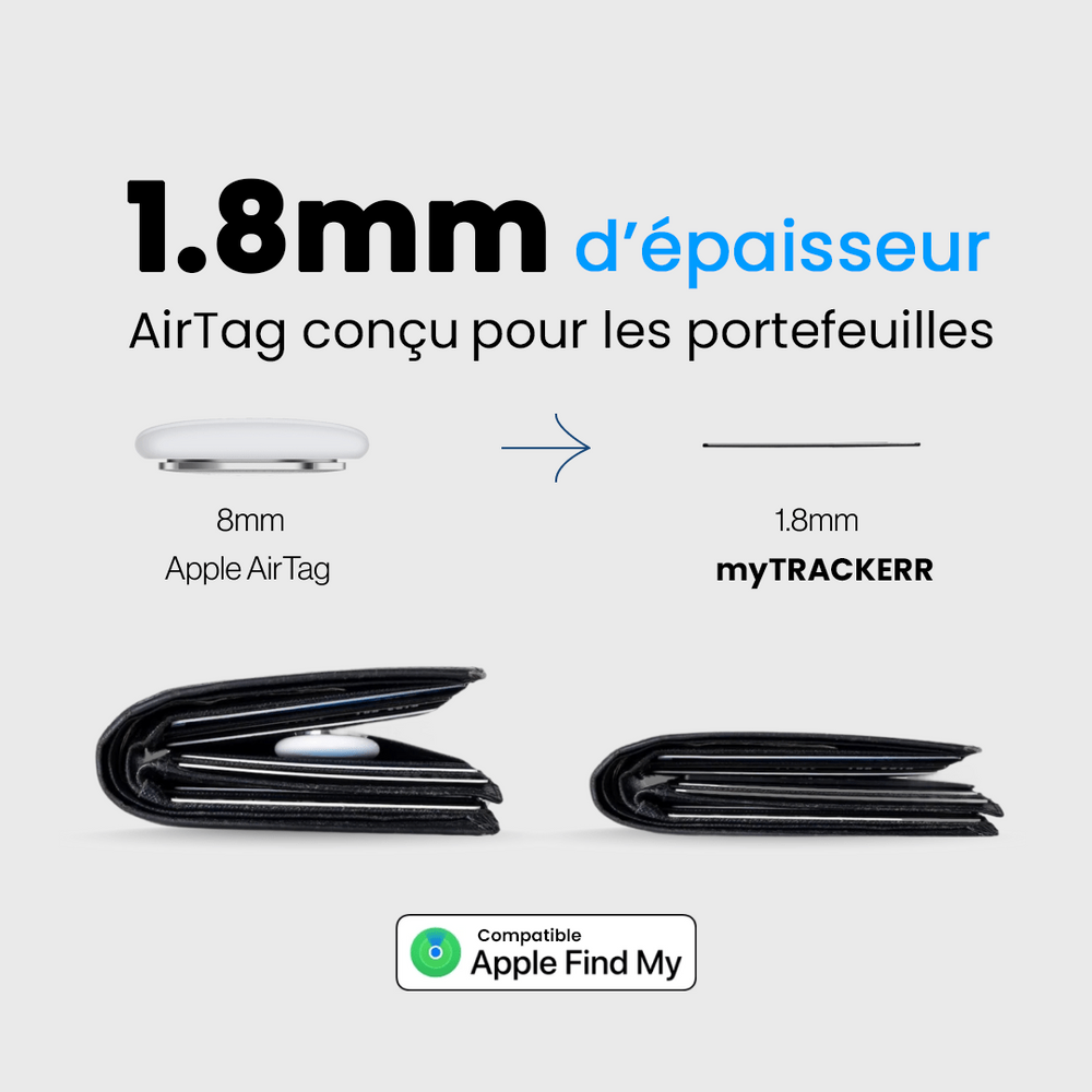 myTRACKERR card